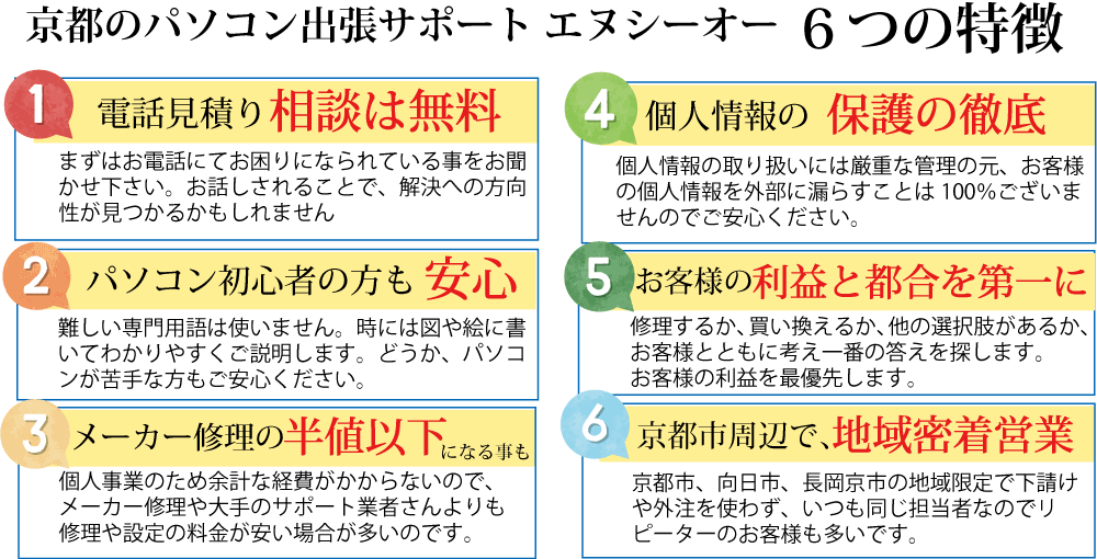 京都のパソコン修理店 エヌシーオーの６つの特徴